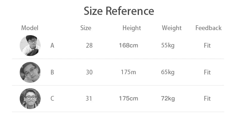 Men's Retro Wide Leg Denim Pants | Oversize Loose Fitting Style