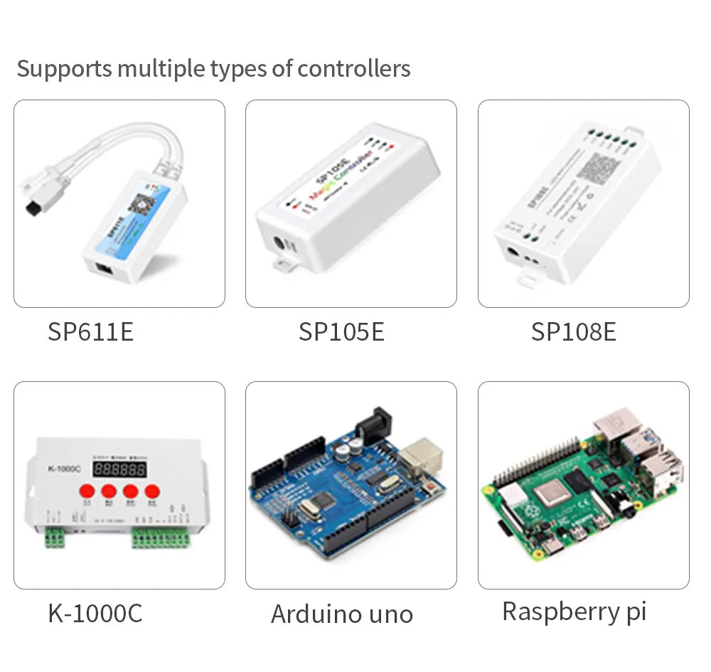 Ultra Narrow RGBIC LED Strip | Individually Addressable Light Strip