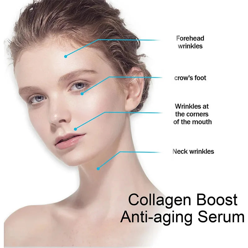 Collagen Boost Face Serum for Deep Hydration & Firming