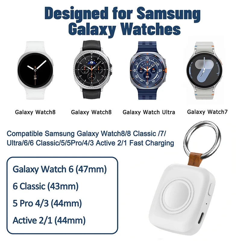 Portable Magnetic Wireless Fast Charger for Galaxy Watches