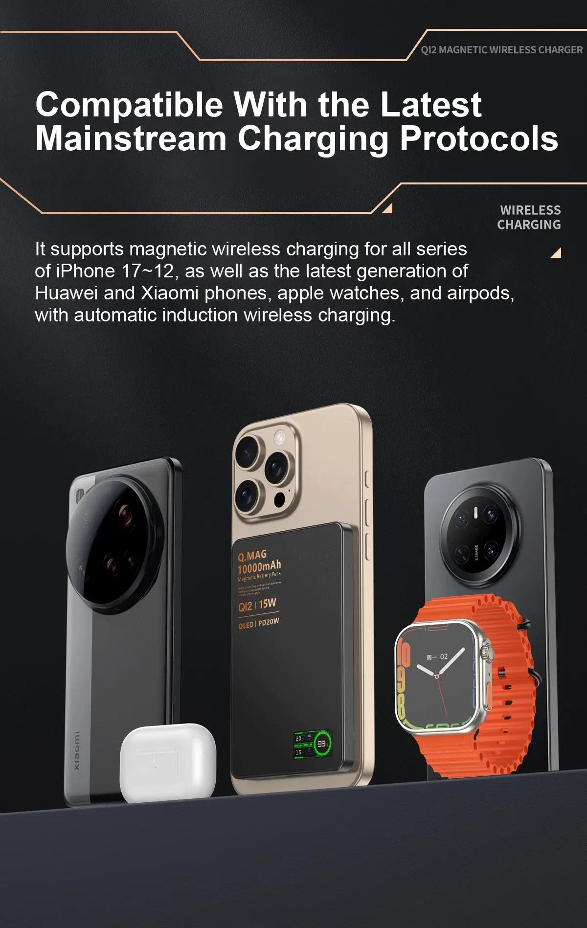 Magnetic Wireless Powerbank | Fast Charging for All Devices