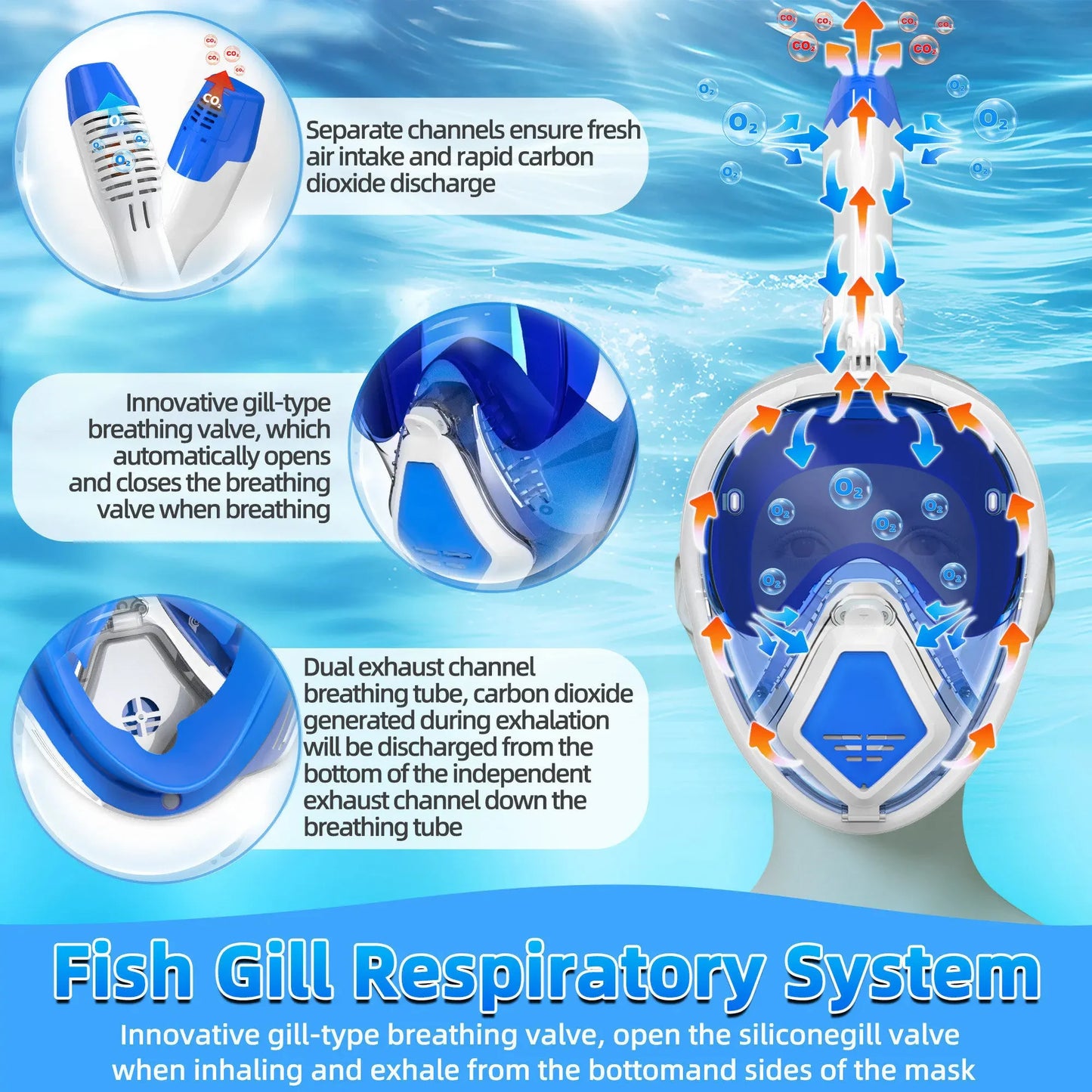 Kids Full Face Snorkel Mask | 180° Panoramic Design for Fun