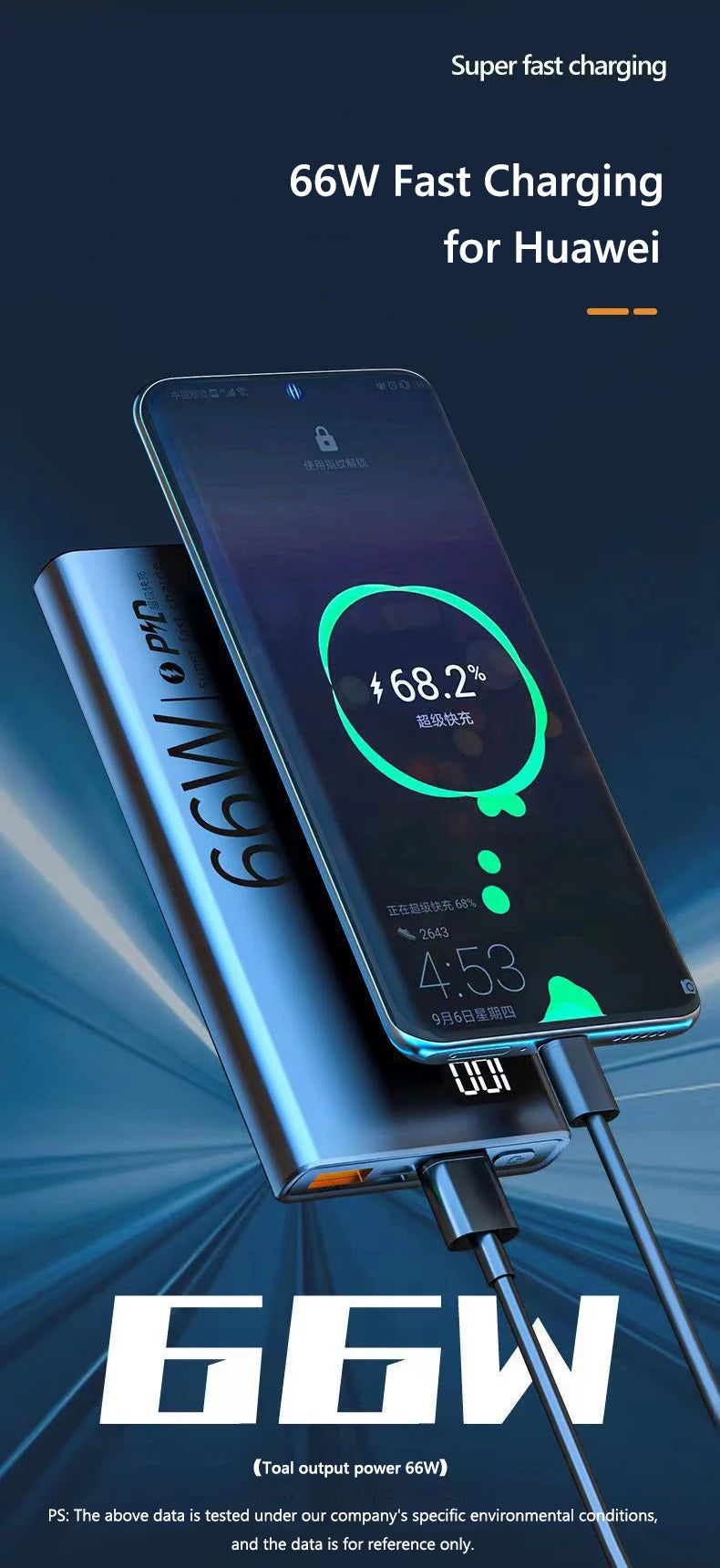 50000mAh Portable Power Bank | 66W Fast Charging Solution