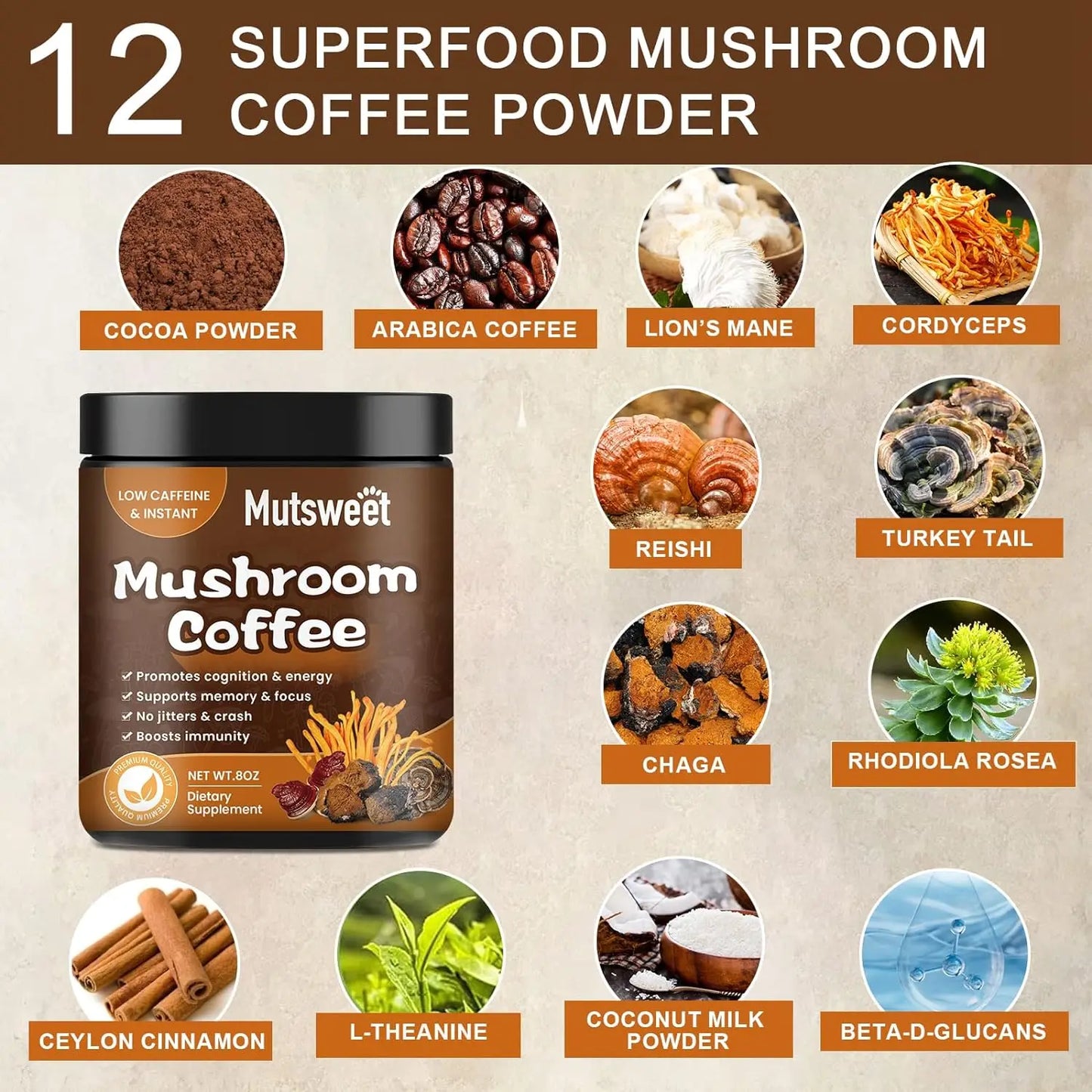 Lion's Mane Mushroom Coffee with Reishi | Enhance Focus & Mood