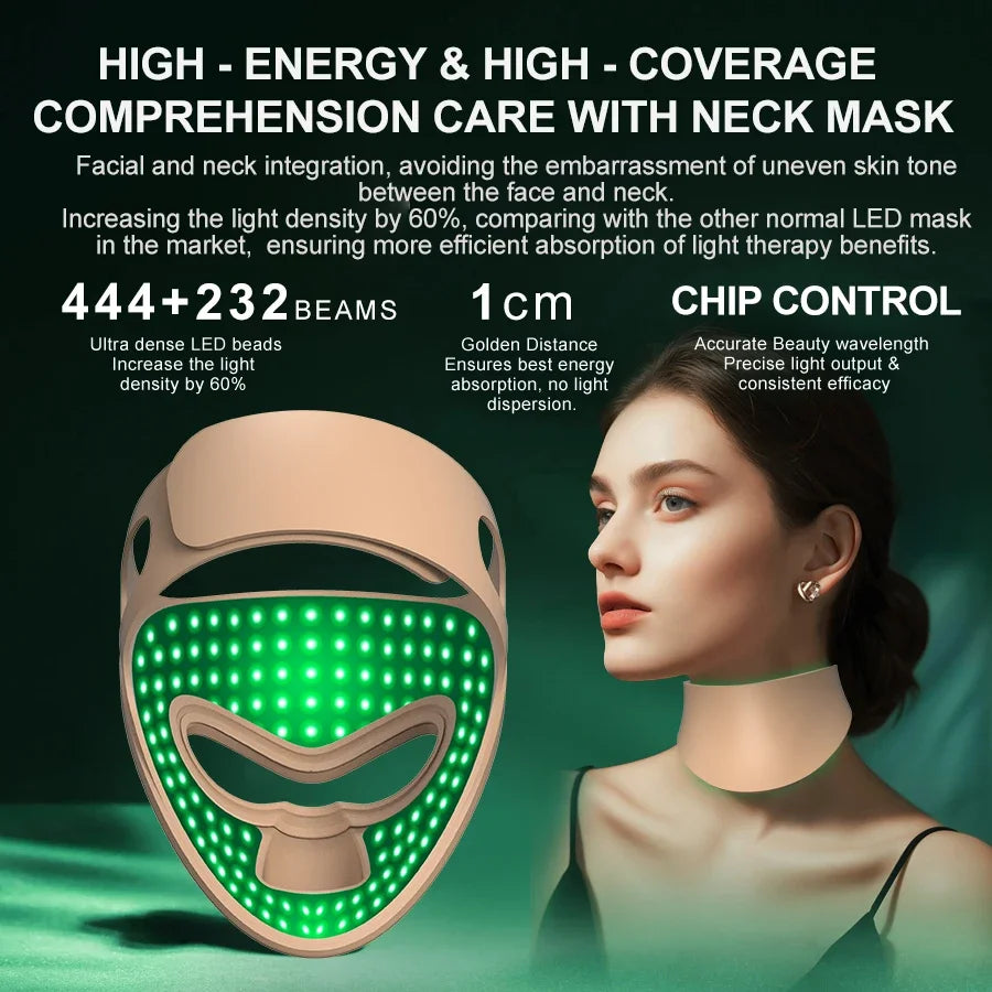 LED Facial Mask for Anti-Aging | Photon Light Therapy Device