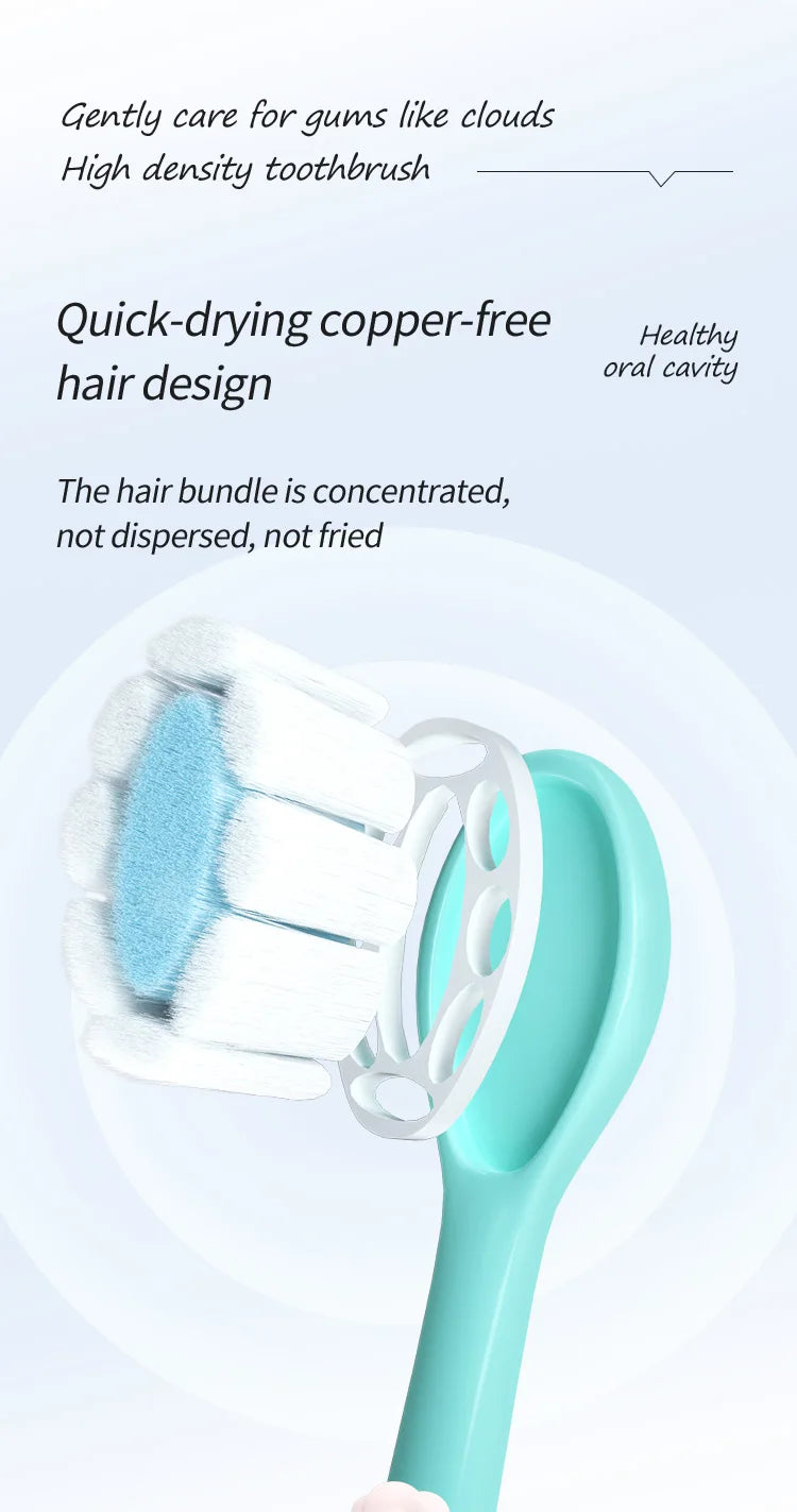 Ultra-Soft Toothbrush Set | Gentle Care for Sensitive Gums