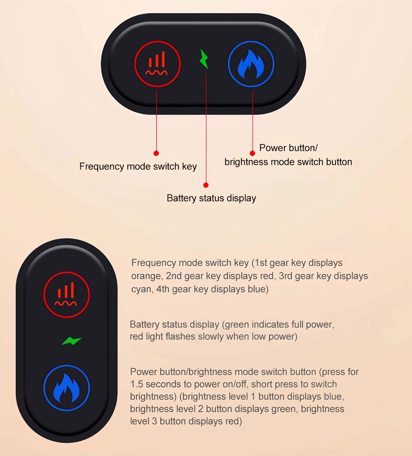 Wireless Adjustable Brightness Red Light Therapy Helmet Cap