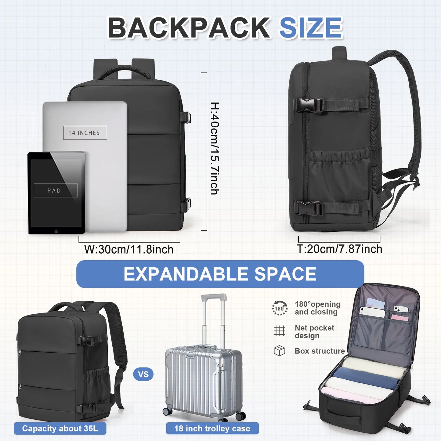 Versatile Travel Backpack | Ultimate Cabin Bag for Every Adventure