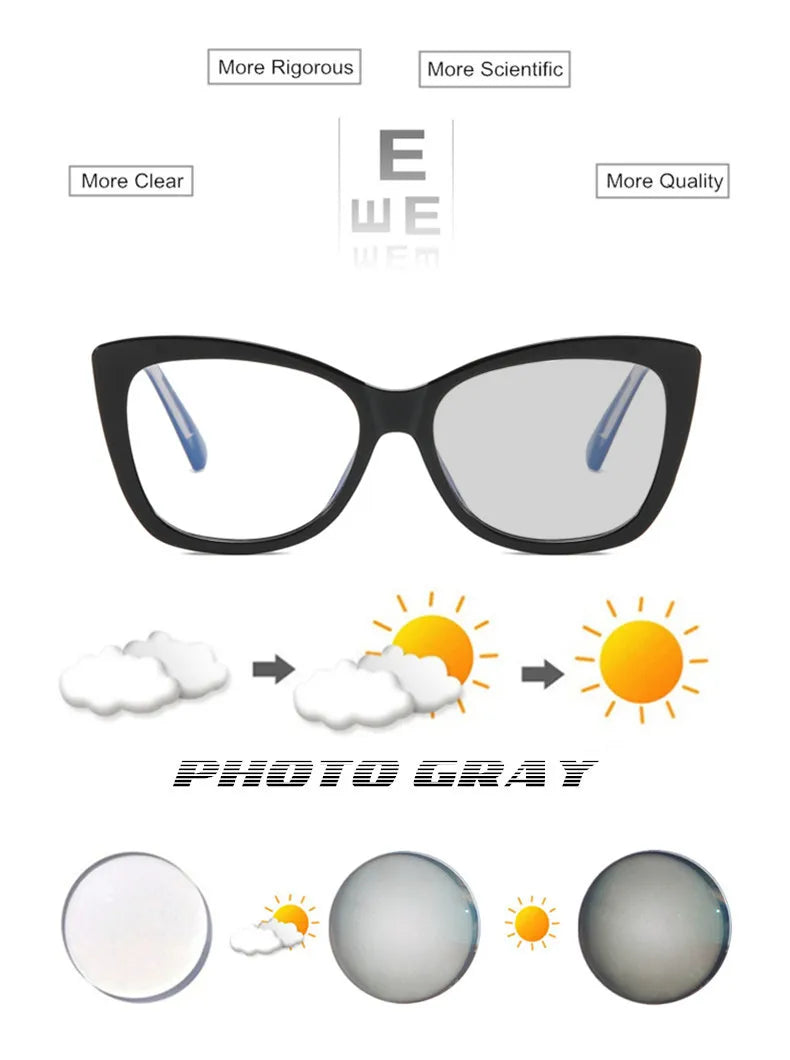 Gafas de Miopía Personalizadas con Bloqueo de Luz Azul y Lentes Fotocromáticas