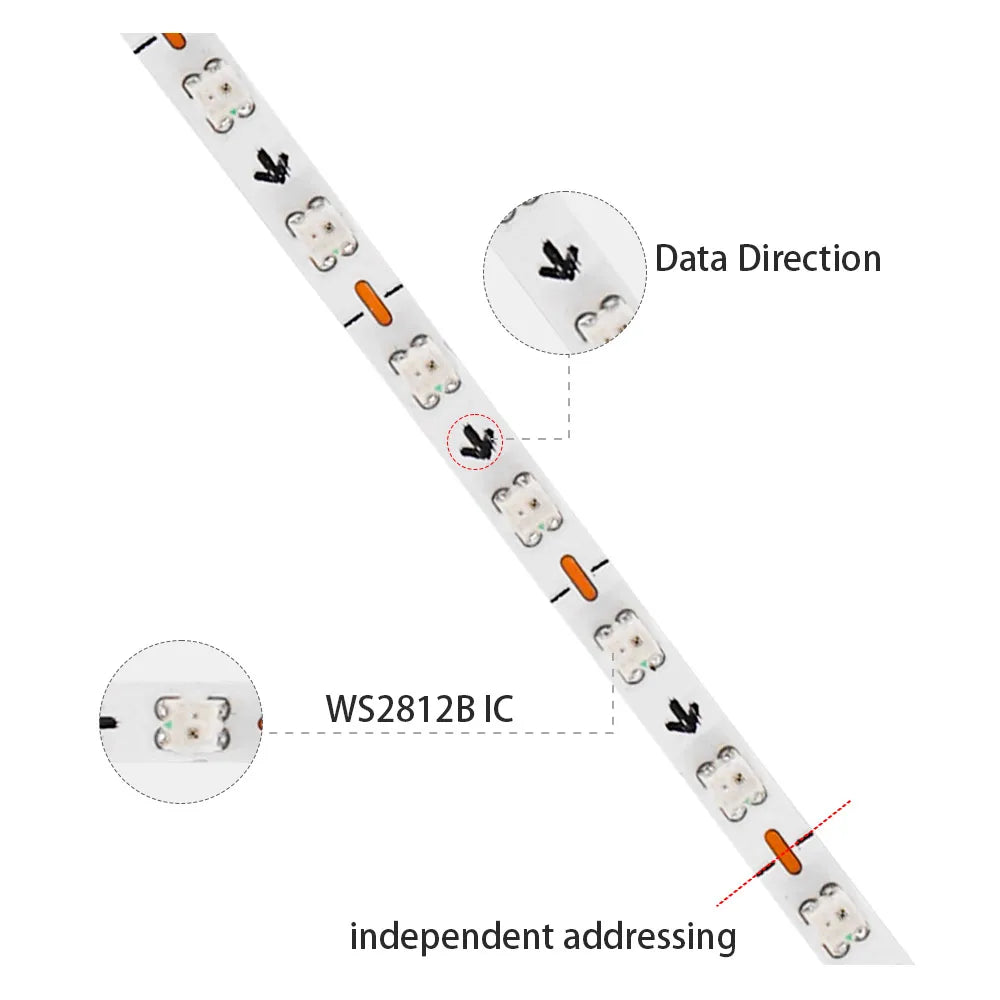 Ultra Narrow RGBIC LED Strip | Individually Addressable Light Strip