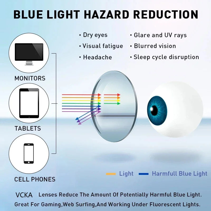 Fashionable Anti Blue Light Cat Eye Glasses for Women | Stylish Protection