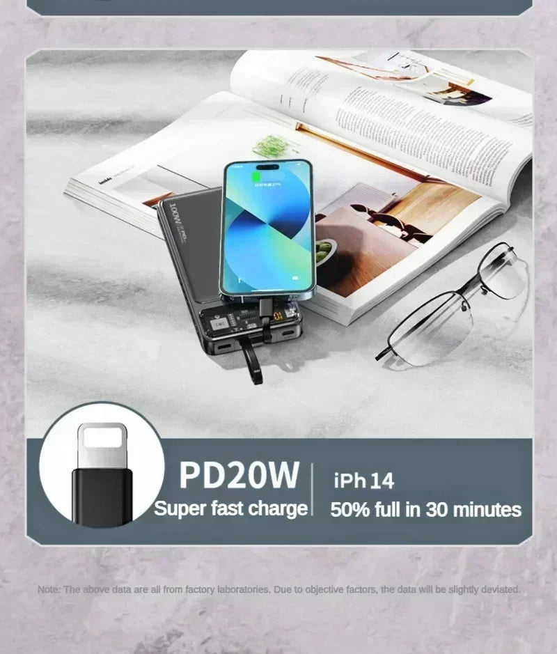Super Fast 200000mAh Power Bank | Dual Port Charger for All Devices