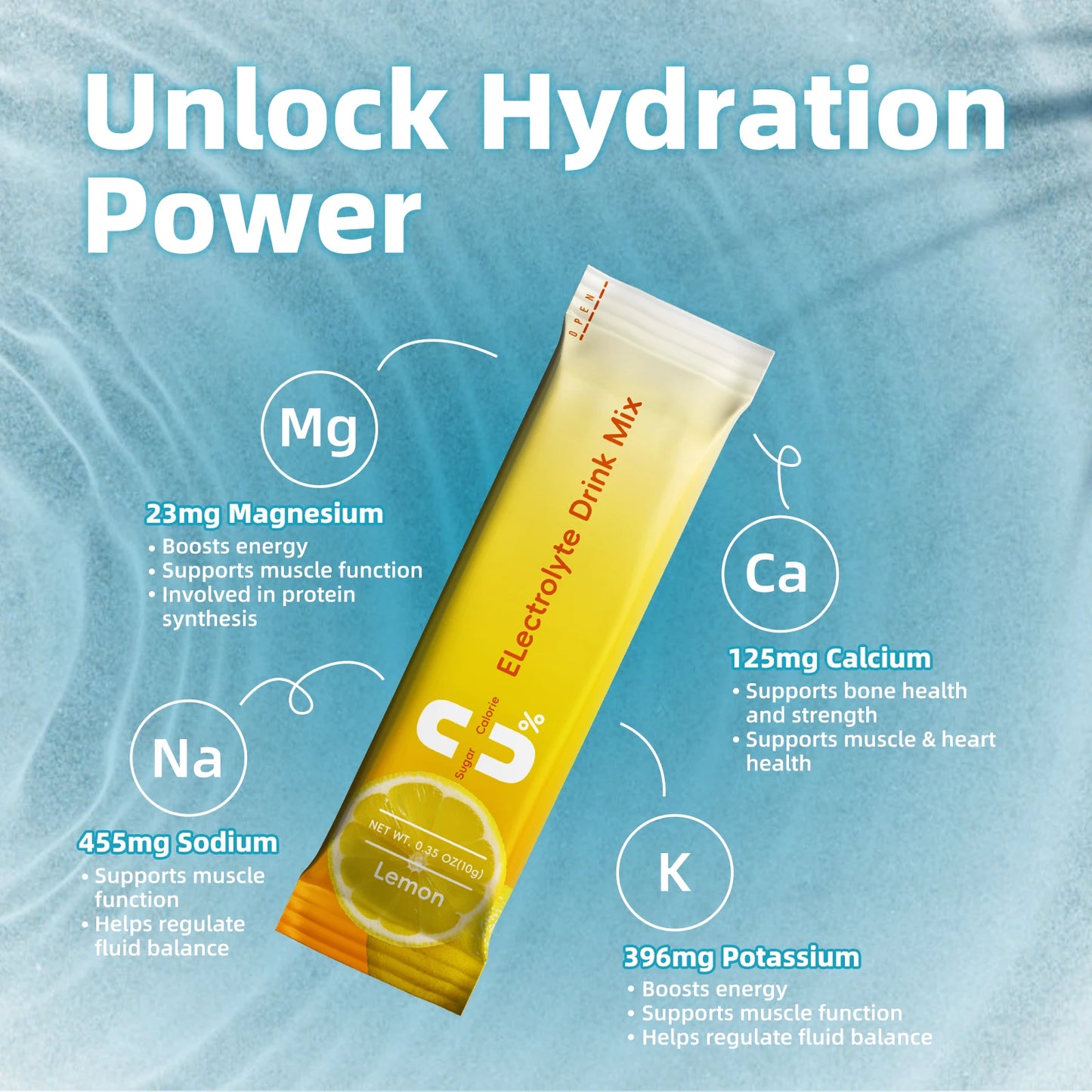Sugar-Free Electrolyte Powder | Zero Calorie Hydration Mix