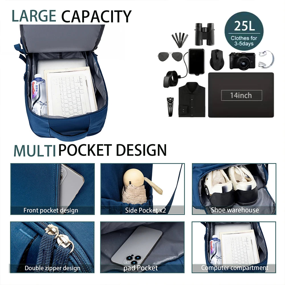 Versatile Travel Backpack | Perfect for Budget Airlines