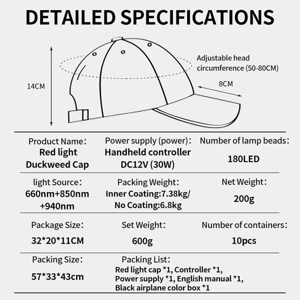 LED Red Light Therapy Hair Growth Hat | Anti Hair Loss Treatment