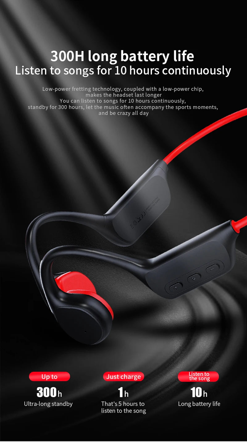 IPX8 Waterproof Bone Conduction Headphones | Perfect for Swimming