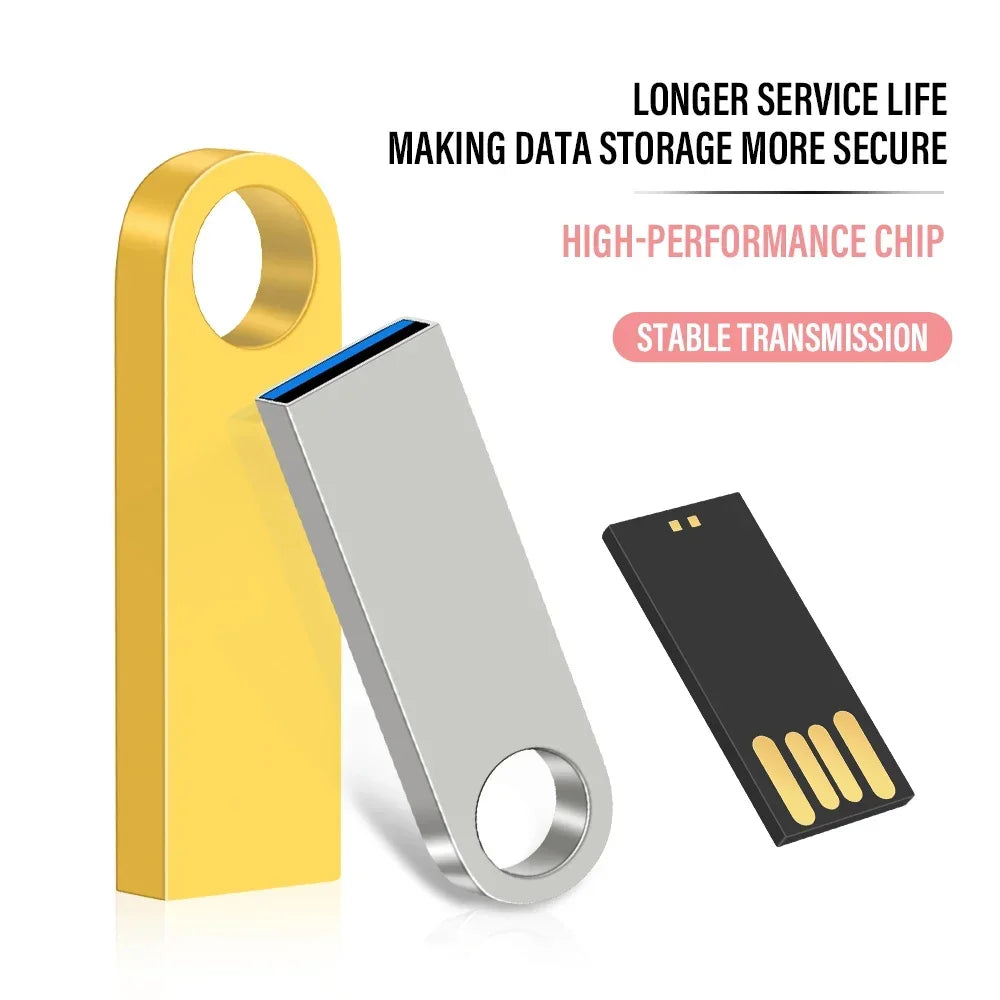 High-Speed USB 3.0 Flash Drive - 8GB to 64GB Portable Storage