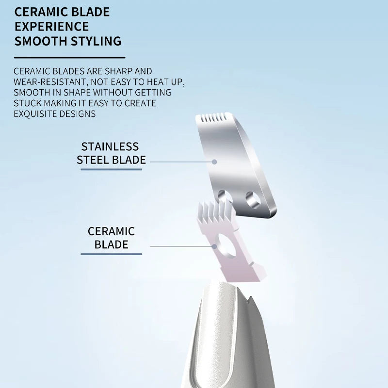Electric Dog Groomer Trimmer | Low Noise LED Pet Hair Clipper