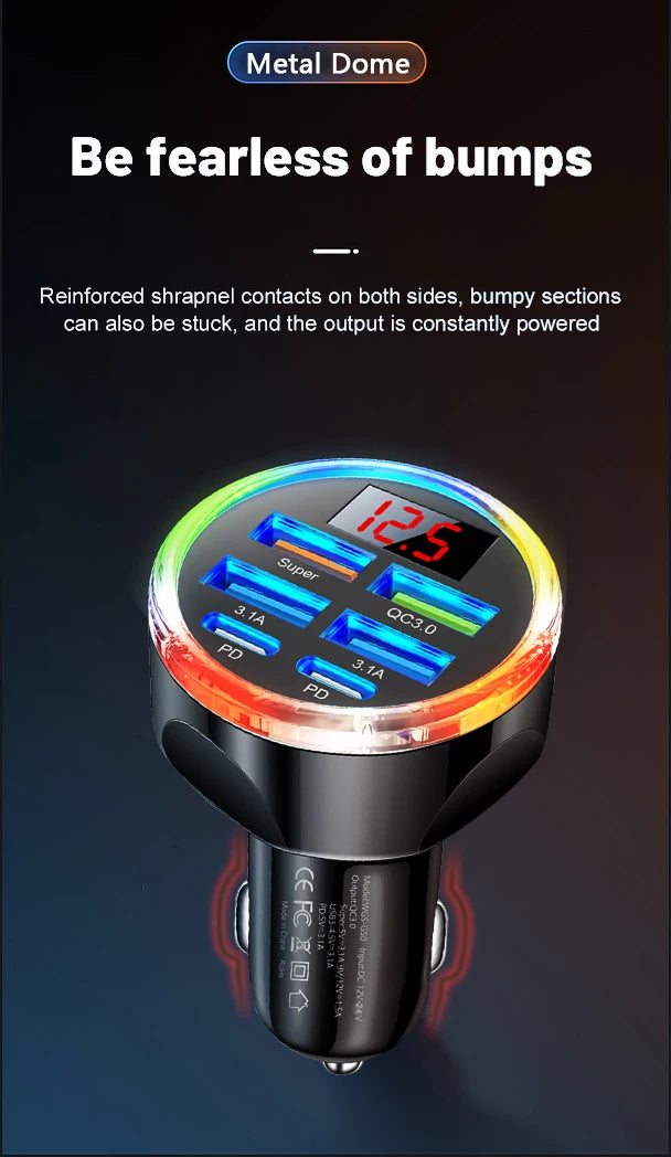 130W 6-in-1 Dual PD USB-C Car Charger Adapter | Fast Charging