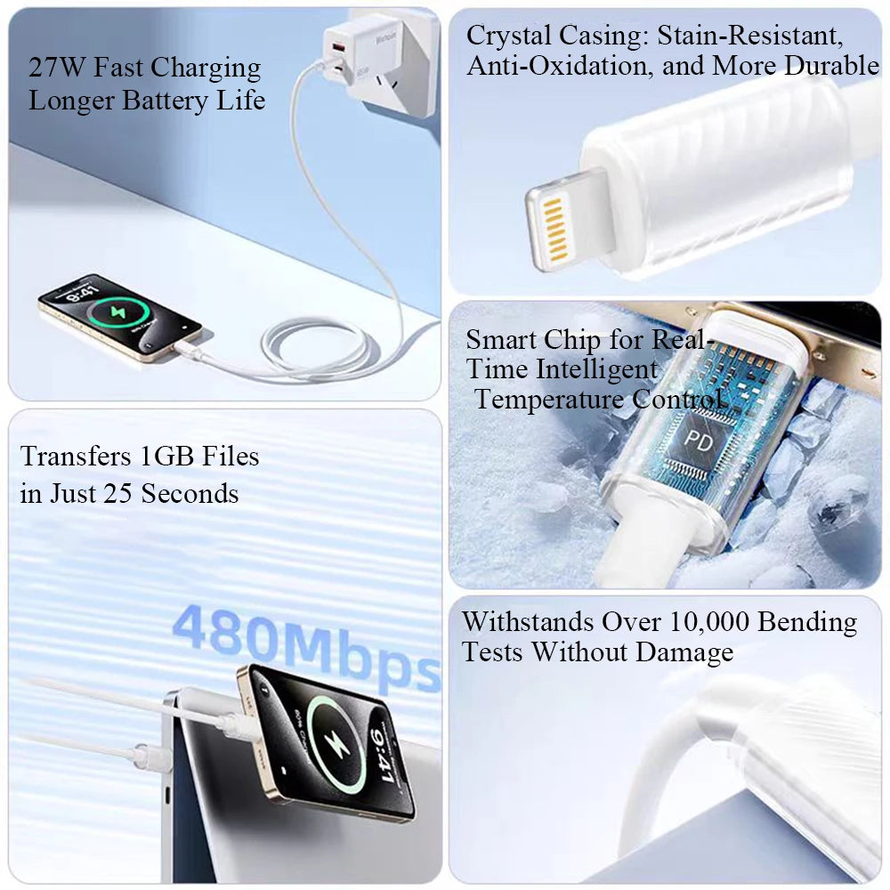 USB C to Lightning Fast Charging Cable - 2 Pack, High Power