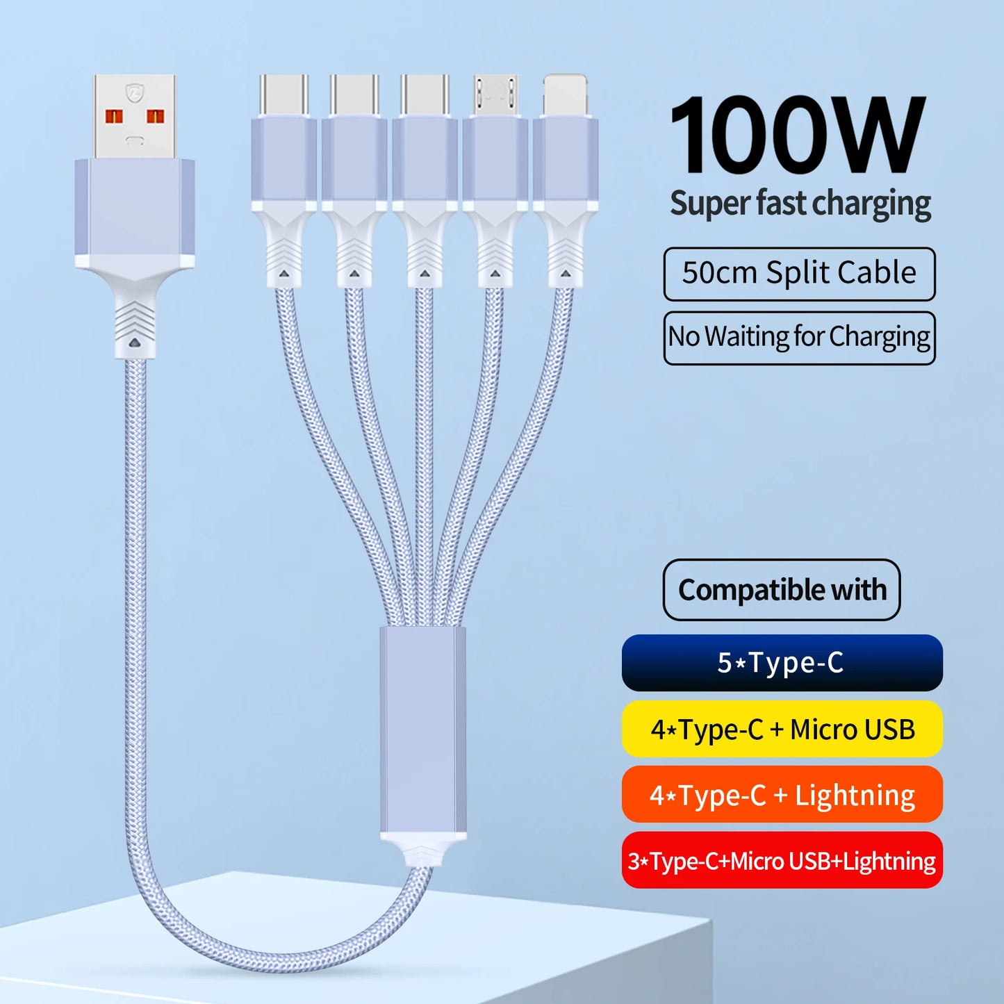 Multi Charging Cable 5 in 1 | Fast Nylon Braided USB Cord