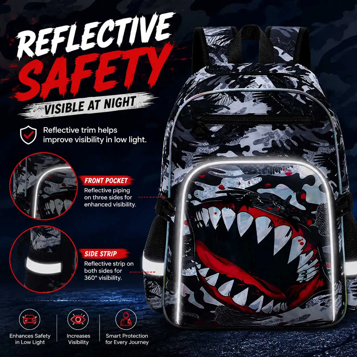 3pcs Boys Camo Shark Mouth School Backpack Set | Versatile Kids Gear
