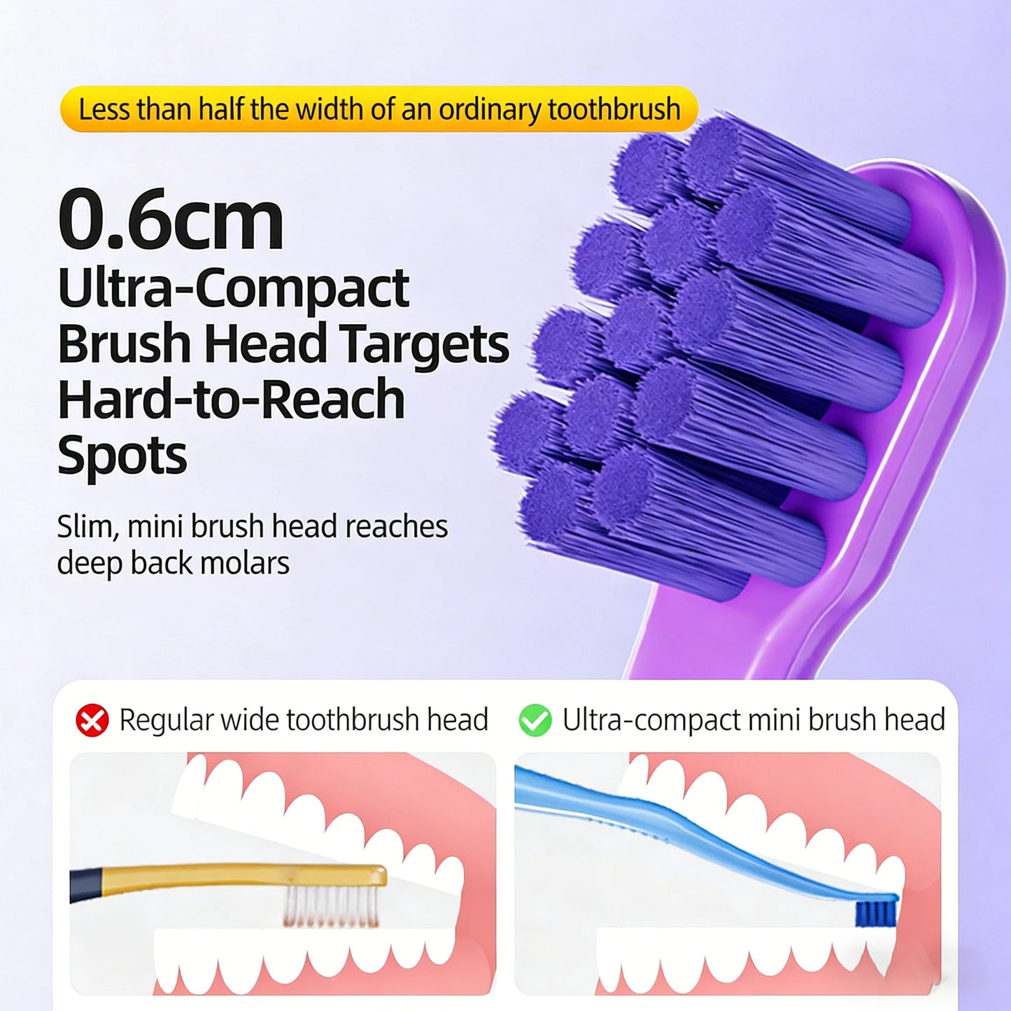 Small Interdental Brushes for Deep Cleaning Between Teeth