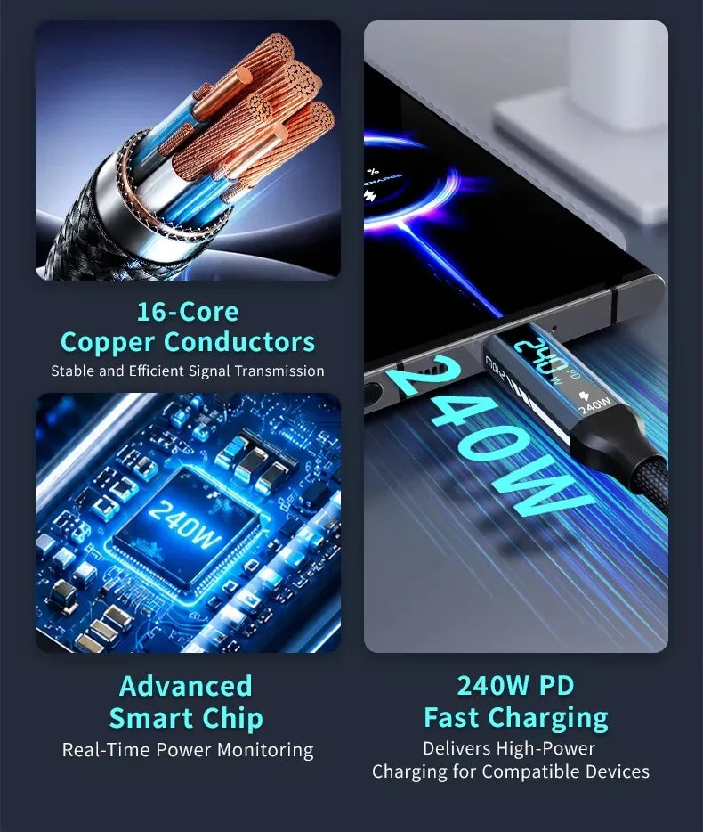 USB4 Cable with Real-Time LED Power Display 240W PD3.1 Fast Charging 40Gbps Data Transfer 8K@60Hz Video USB C to C Braided Cord