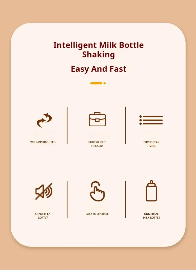USB Smart Electric Milk Powder Mixer | Effortless Formula Maker