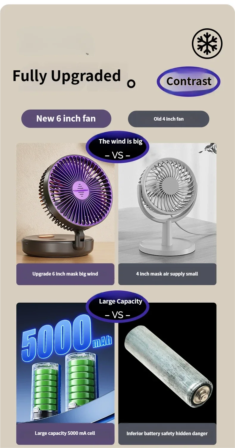 5000mAh Foldable Glow-in-the-Dark Wall Mount Fan | Portable and Quiet