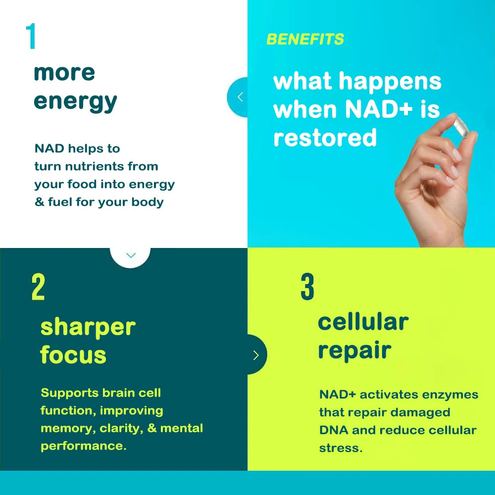 Liposomal NAD+ Supplement | Advanced Energy & Longevity Booster