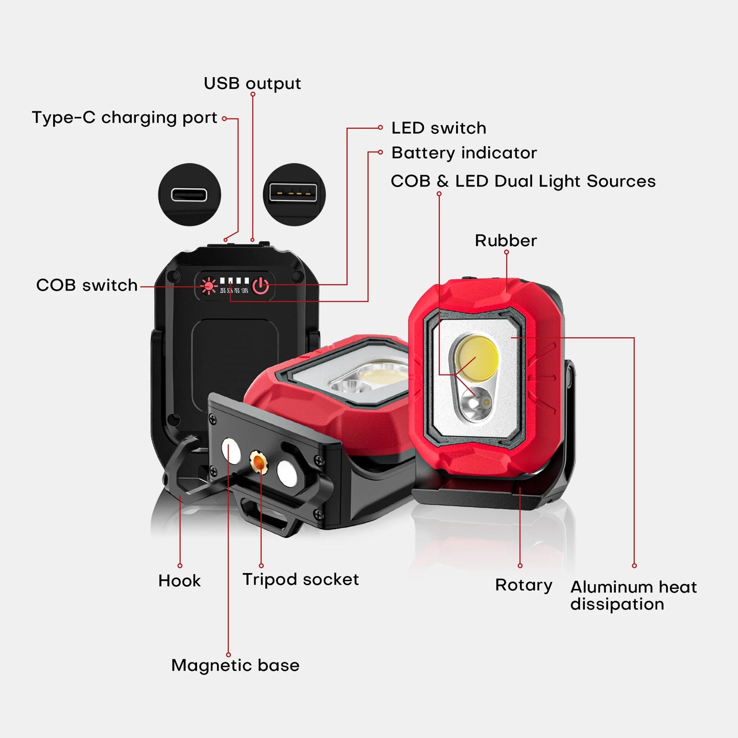 Rechargeable Portable Magnetic Flashlight | Ultimate Inspection Light
