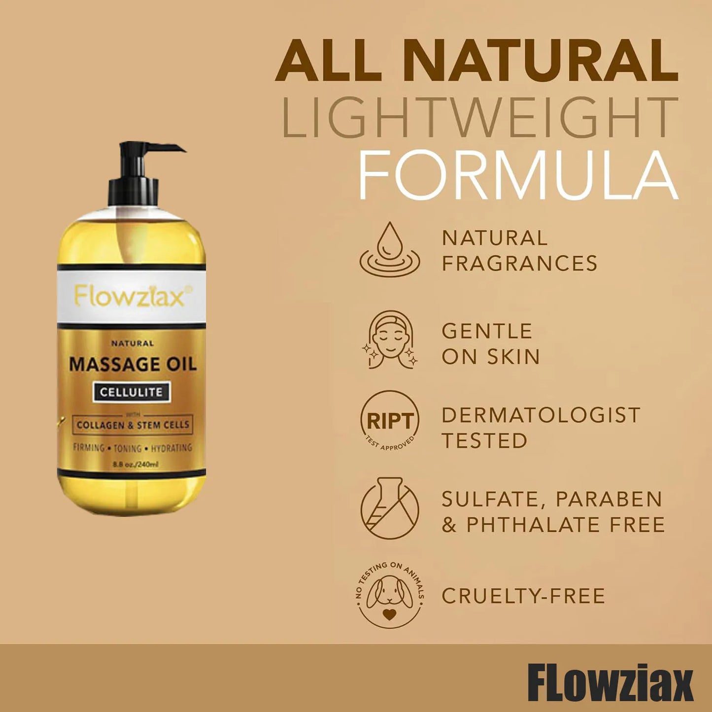 Anti Cellulite Massage Oil - Lymphatic Firming & Hydrating Oil