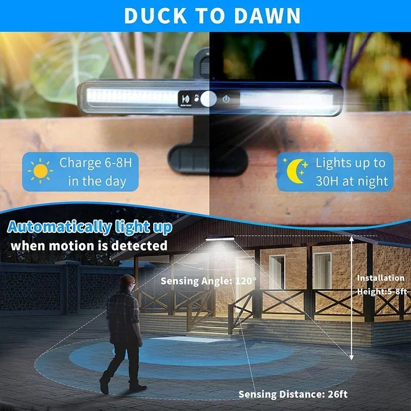 Outdoor Solar Clip-On Lights | Waterproof Security Lighting