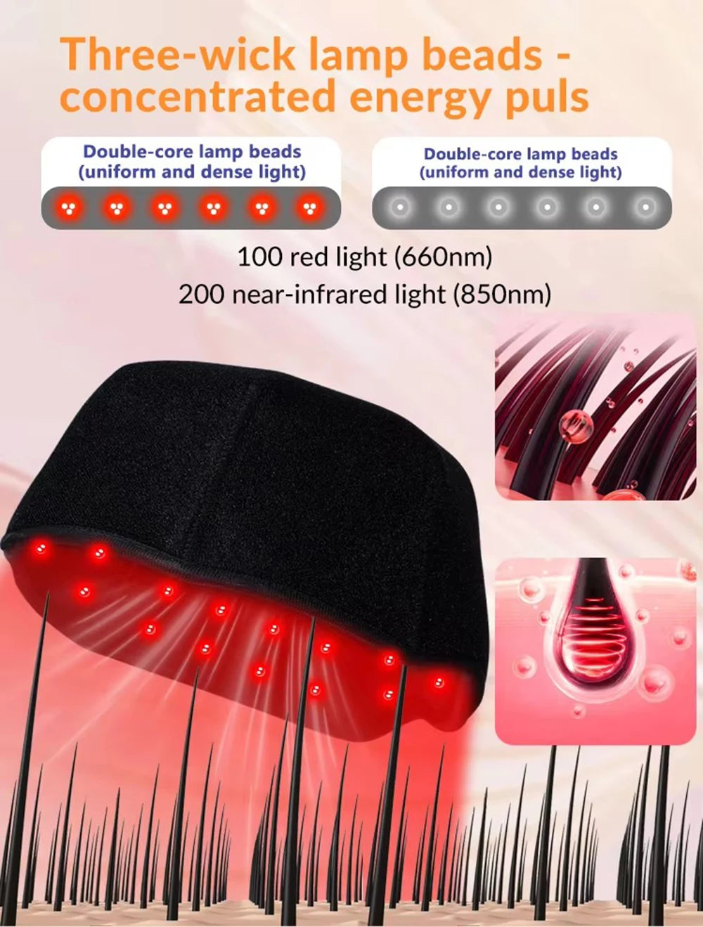 Near Infrared Red Light Therapy Cap for Hair Growth & Relaxation