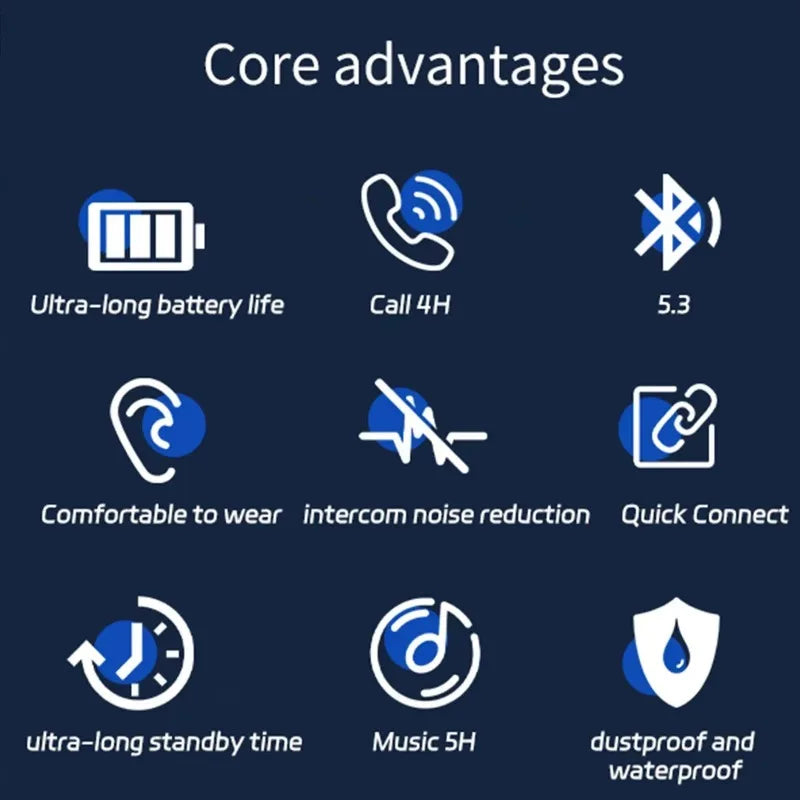 Translation Earbuds | Real-Time Wireless Headphones for 144 Languages