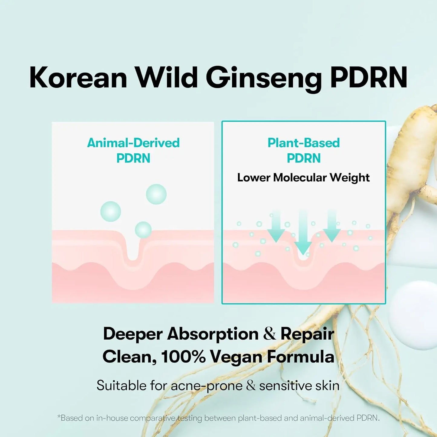 Portable PDRN Essence Stick Balm | Hydrating Anti-Wrinkle Balm