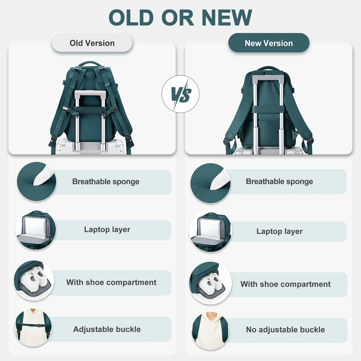 Stylish Travel Backpack for Women | Flight Approved Daypack