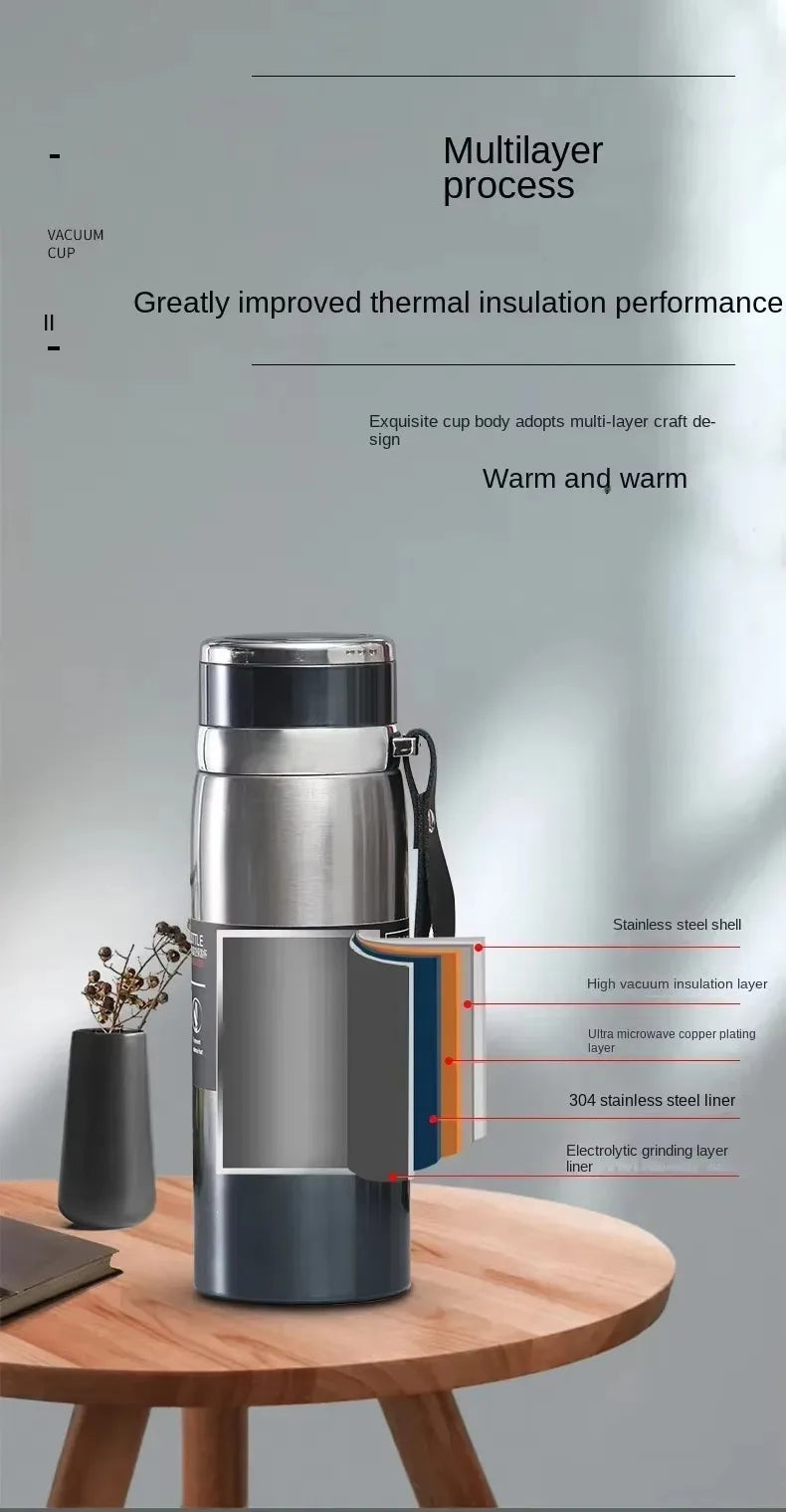 1L Stainless Steel Thermal Water Bottle | Hot & Cold Thermos Flask