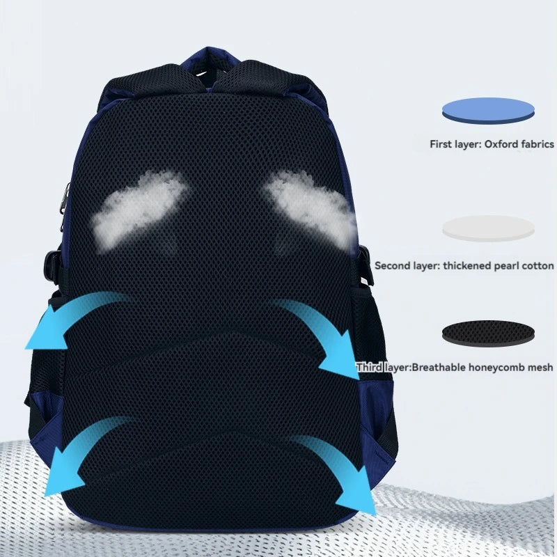 Lightweight Boys Schoolbag for Grades 1-6 | Large Capacity Kids Bag