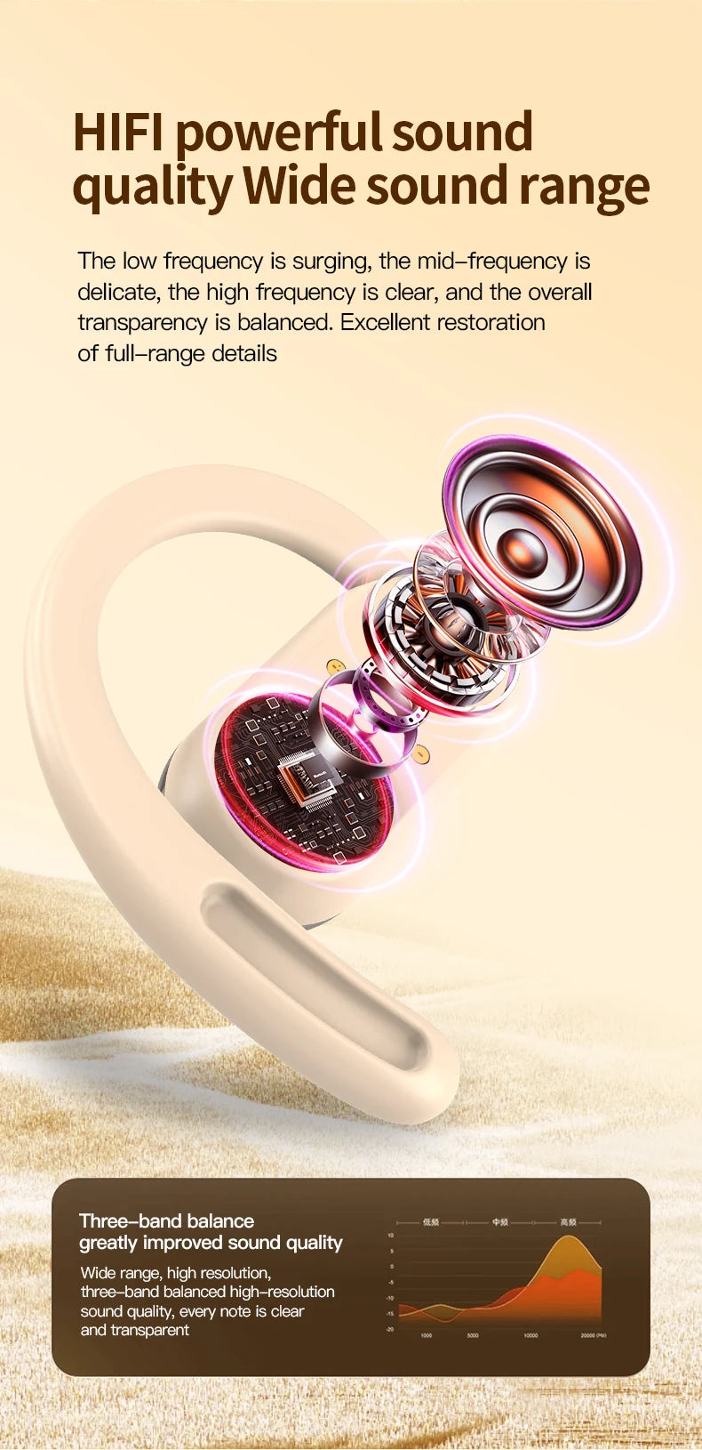 Bluetooth 5.4 Waterproof Earphones | 20Hrs Deep Bass Headphones