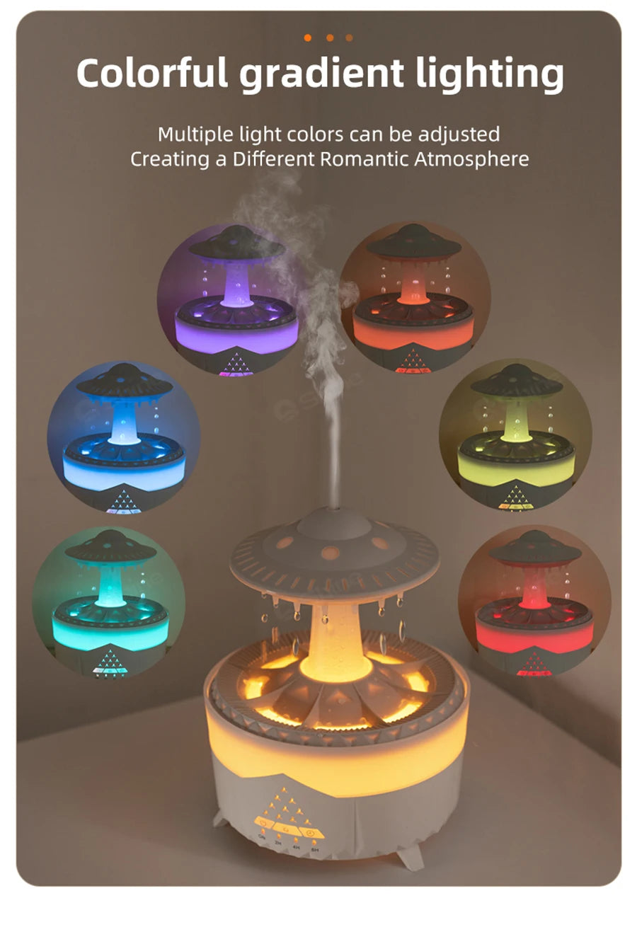 LED Aroma Diffuser with Remote | 7-Color Humidifier for Home