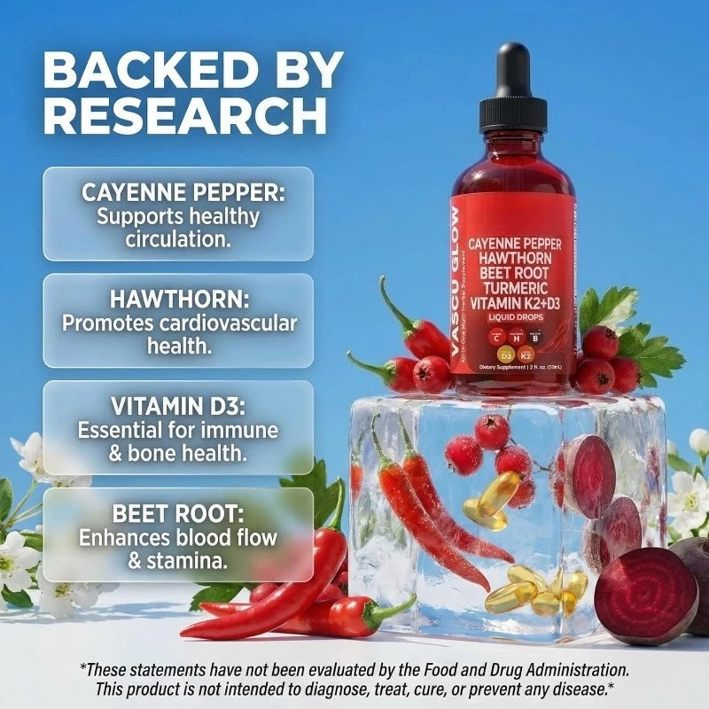 Cayenne Pepper Drops Supplement with Hawthorn Berry & Turmeric