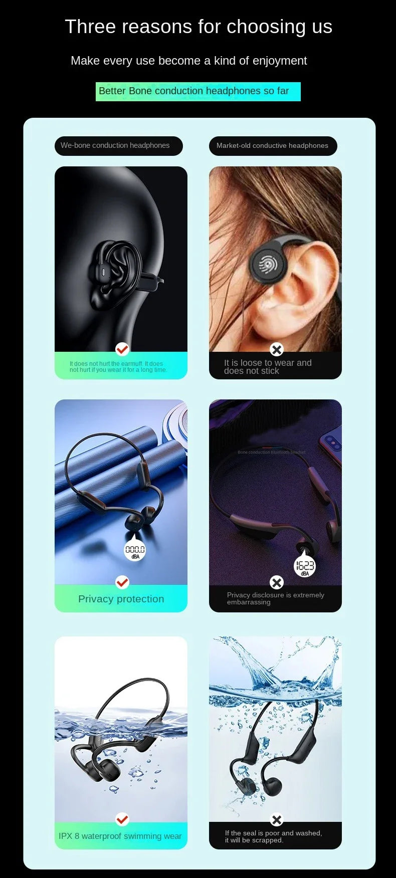 Bone Conduction Headphones | Waterproof MP3 Player for Swimming