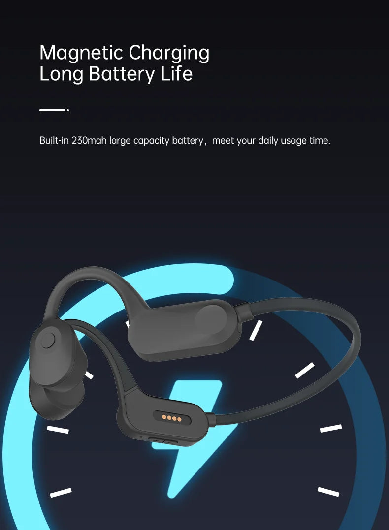 32-Channel Bone Conduction Hearing Aid | Noise Reduction & Bluetooth
