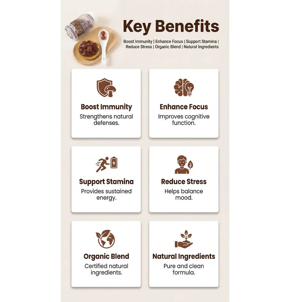 Mushroom Gummies with Lion's Mane & Reishi | Daily Health Support