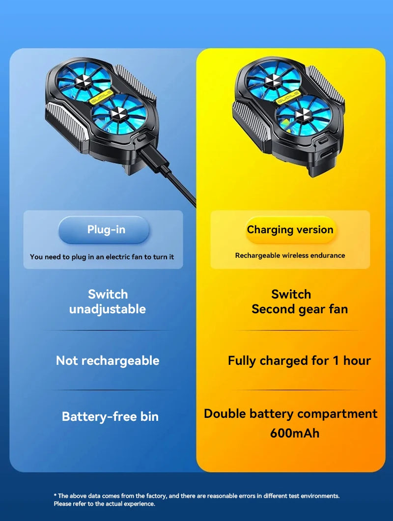 Dual Fan Mobile Phone Cooler | Rechargeable Strong Cooling Clip
