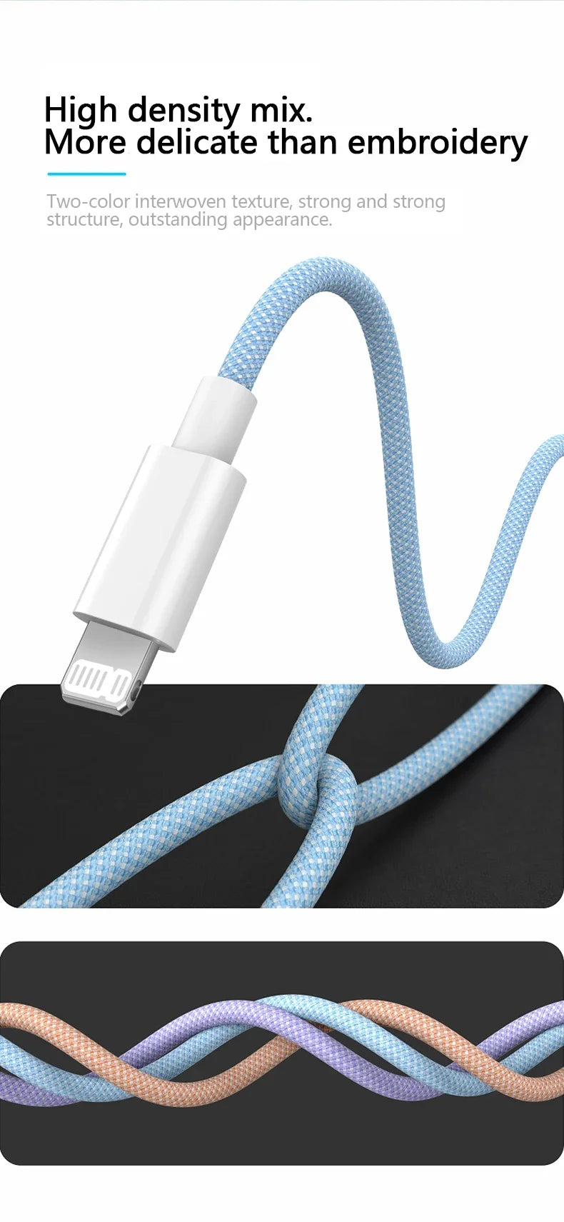20W USB-C Fast Charging Cable for iPhone & iPad Devices
