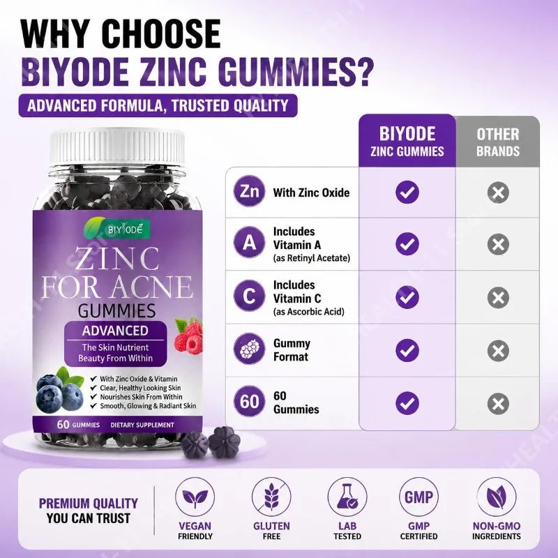 Zinc Gummies with Vitamin A & C | Immune Support & Wellness