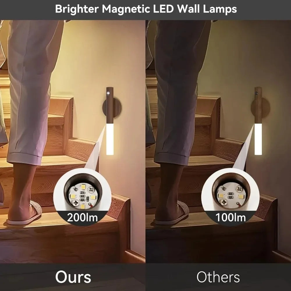 Luz nocturna LED recargable con sensor de movimiento | Elegante diseño de vetas de madera